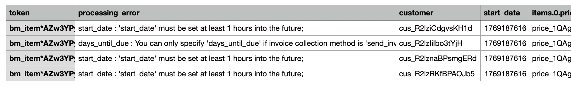 Line-by-line problem detail