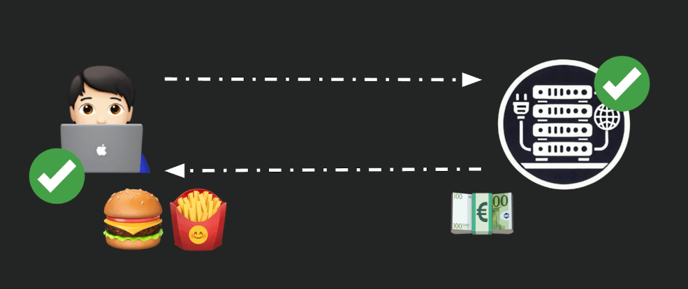 Picture-based storytelling