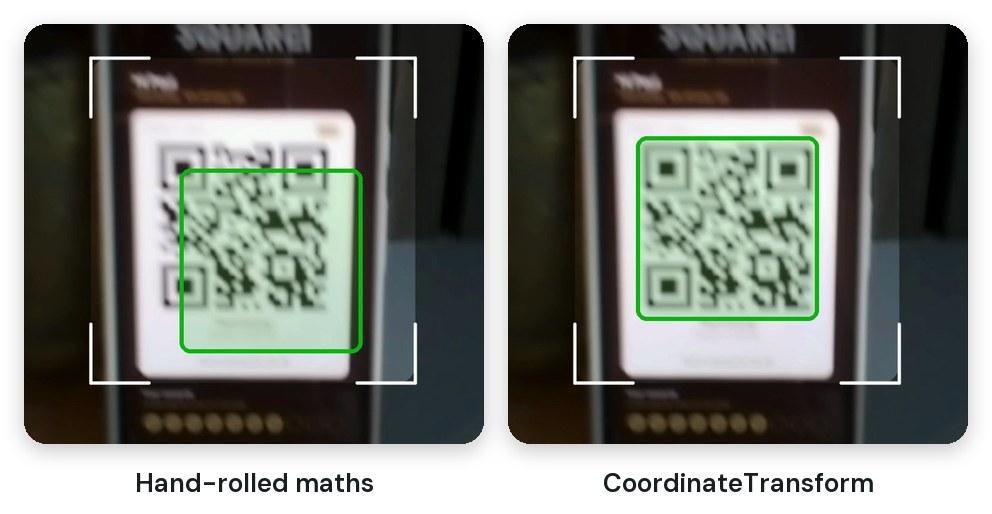 Two copies of the same scanner frame: on the left the green detection box sits below and to the right of the QR code, on the right it sits exactly on the code