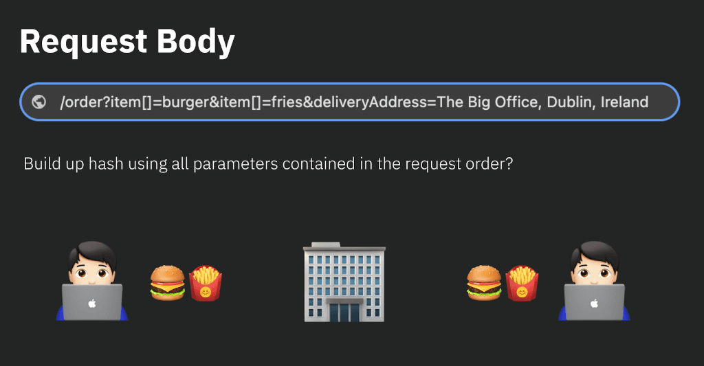 Identical request bodies