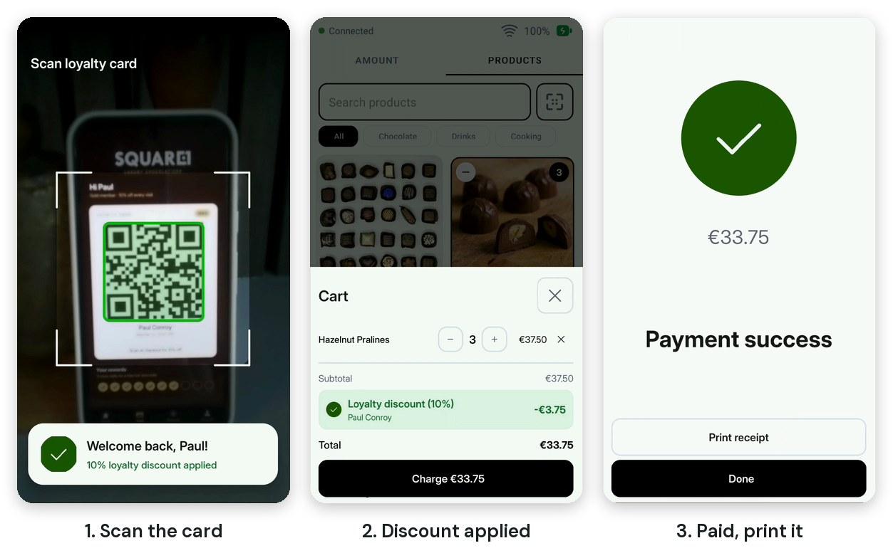 Three S700 screens: the camera scanner showing a green box around a QR code with a 'Welcome back, Paul!' toast, the cart showing a 10% loyalty discount of minus €3.75, and the Payment success screen for €33.75 with a Print receipt button